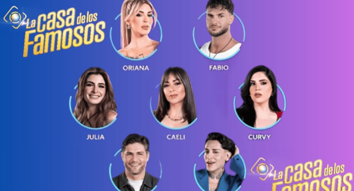 Conoce quién sería el eliminado de La Casa de los Famosos de Telemundo