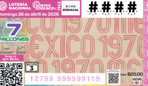 Lista COMPLETA de GANADORES Sorteo Zodiaco No. 1743 de Lotería Nacional, HOY domingo 26 de ABRIL