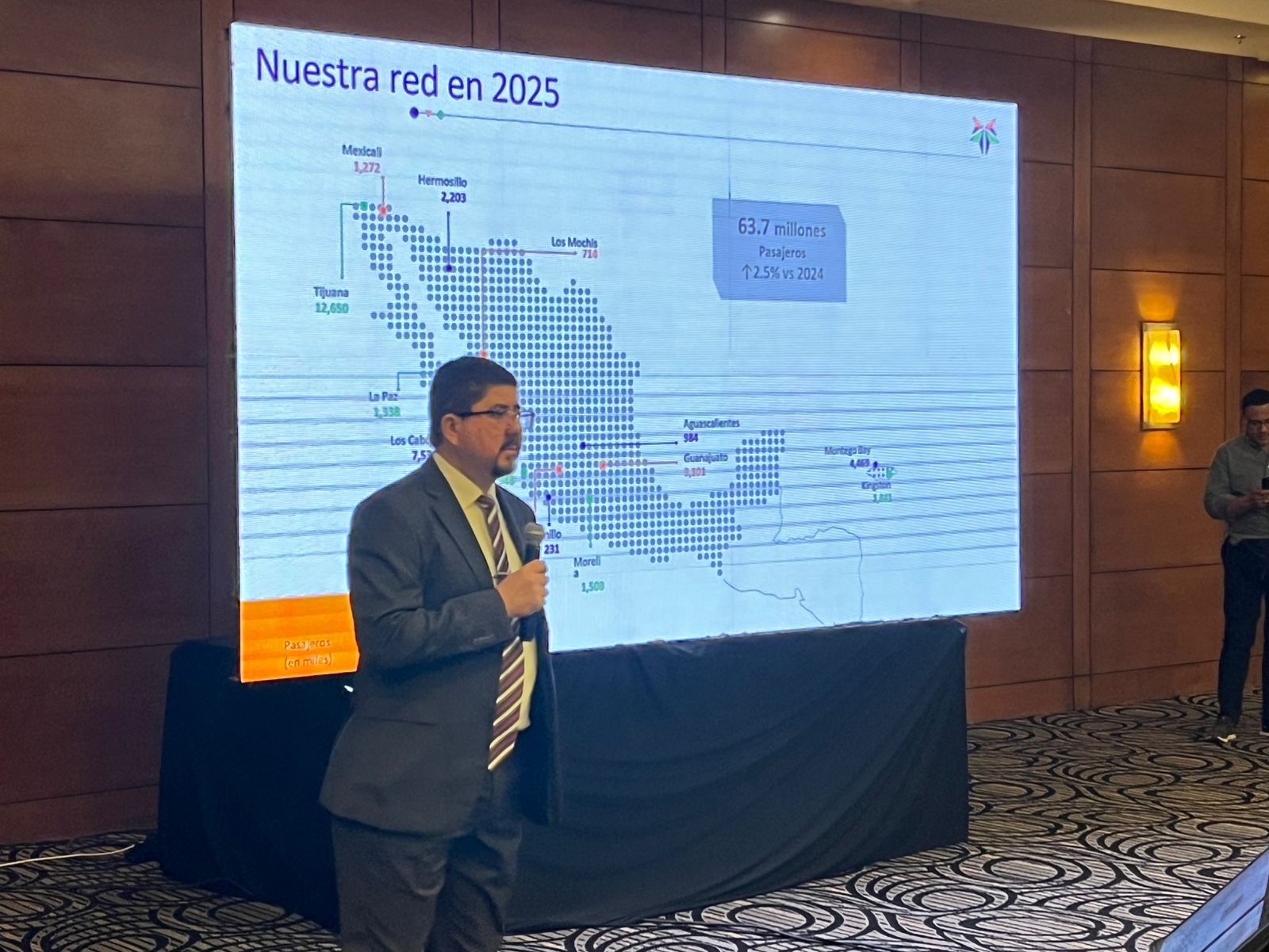 Hermosillo despega: aumentan vuelos privados y crece el tráfico aéreo en 2026