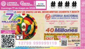 Lista COMPLETA de GANADORES Sorteo Zodiaco No. 1745 de Lotería Nacional, HOY domingo 17 de mayo