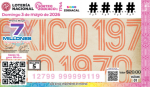 Lista COMPLETA de GANADORES Sorteo Zodiaco No. 1744 de Lotería Nacional, HOY domingo 3 de mayo