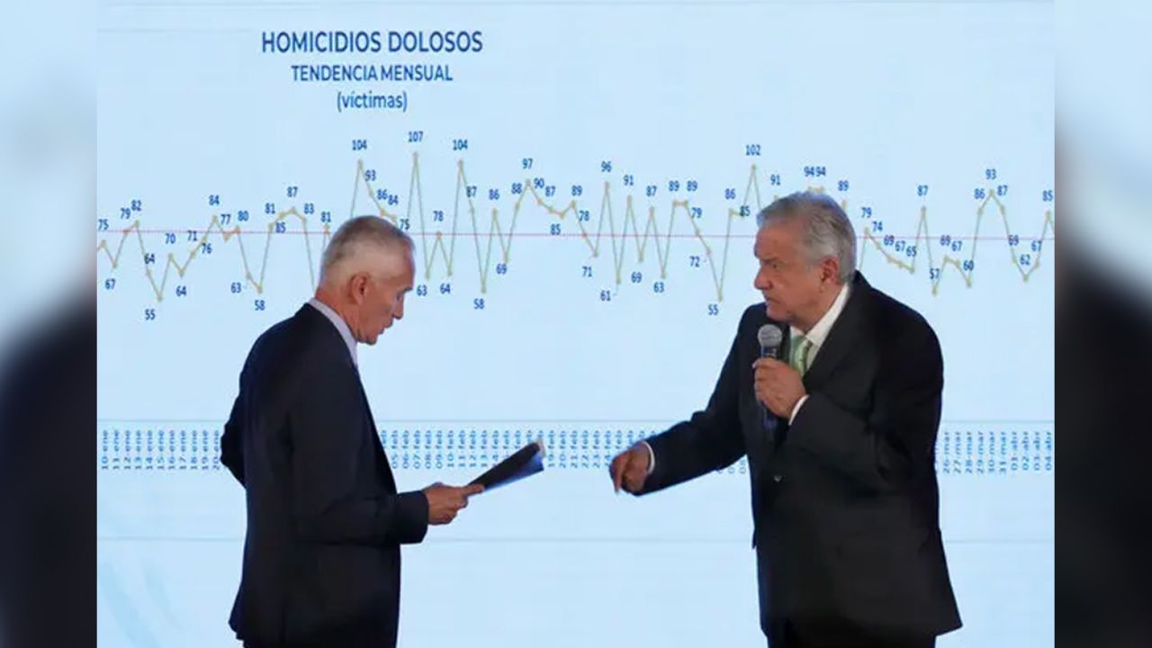 “Eso calienta”: AMLO responde a Jorge Ramos por acusaciones a su Gobierno