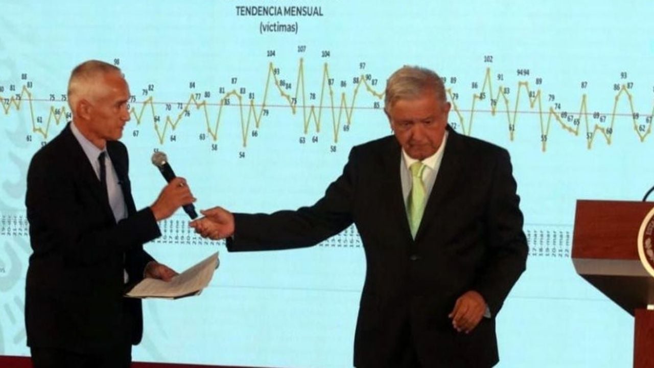 Jorge Ramos es víctima de memes tras enfrentarse a AMLO en la mañanera