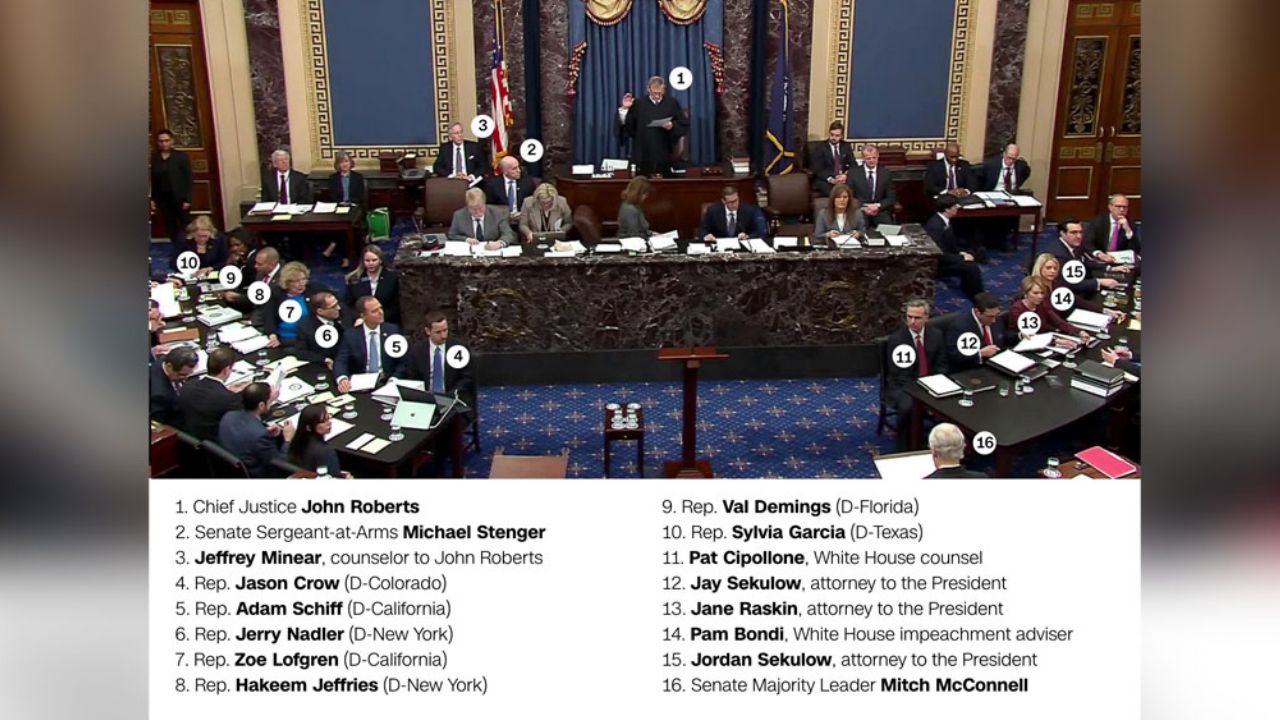 ‘Impeachment’, día 2: El juicio político contra Trump inicia con una oración