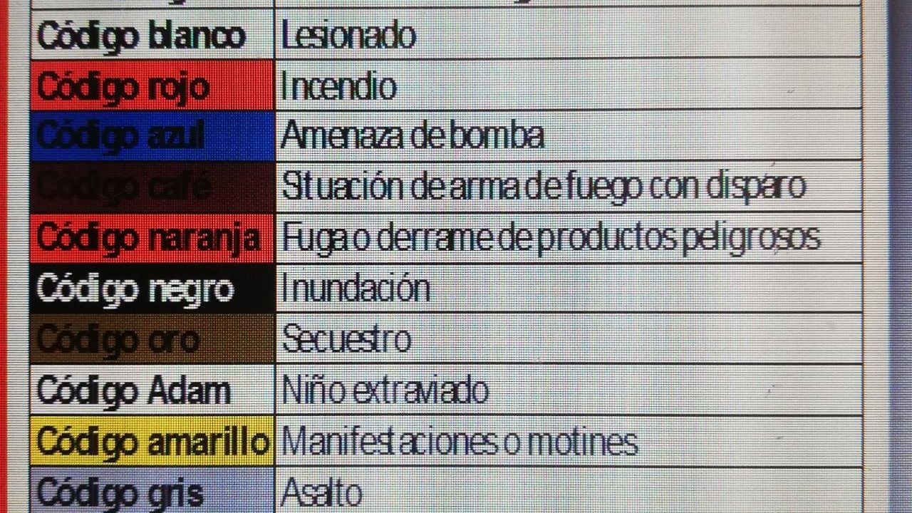 Es necesario que padres cumplan con protocolo de seguridad en escuelas