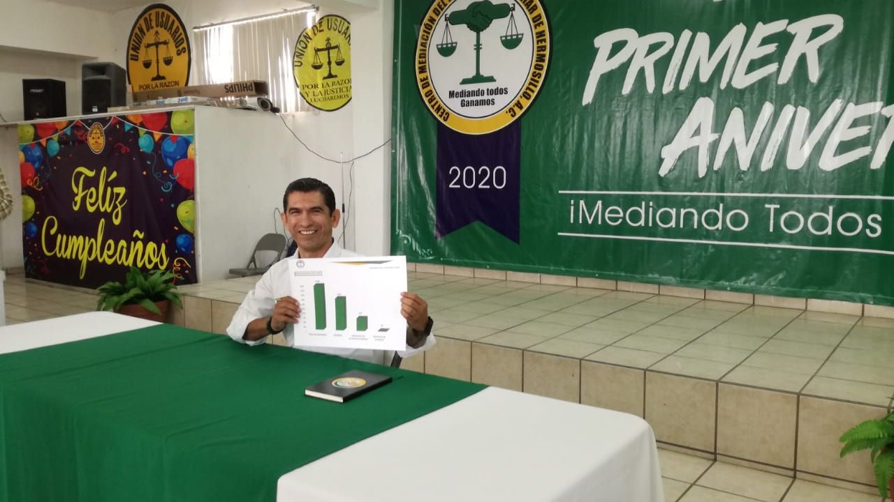 Centro de Mediación lleva atendidos casi 2 mil casos de afiliados al Infonavit