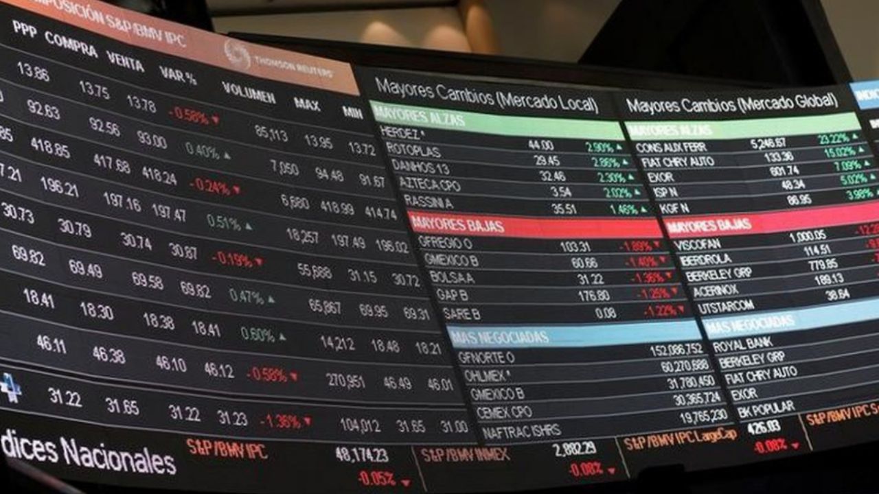 BMV se hunde 7% en apertura; activan suspensión de operaciones