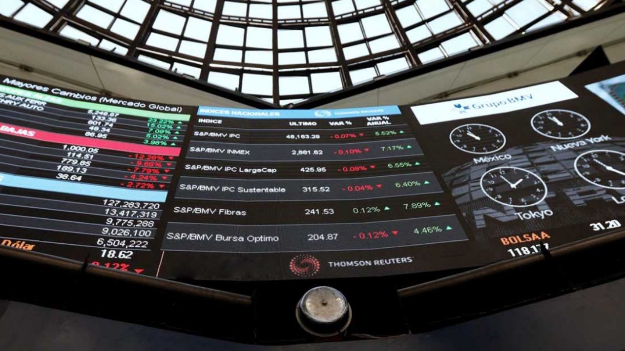 En 2 minutos, BMV abre y detiene operaciones con caída de 7.12%