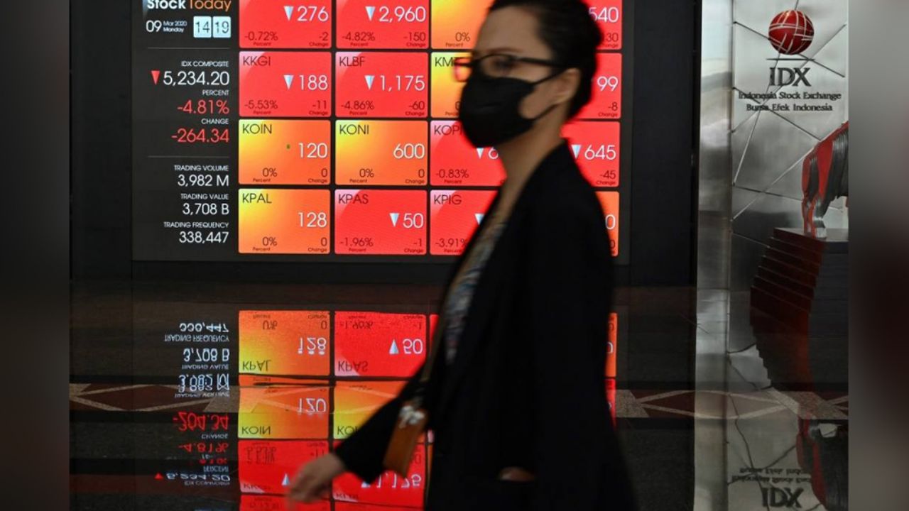 La crisis financiera del 2008 podría ser superada por una recesión causada por Covid-19