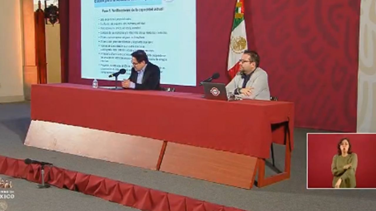 Coronavirus en México: Suman 20 personas fallecidas y 993 contagiadas