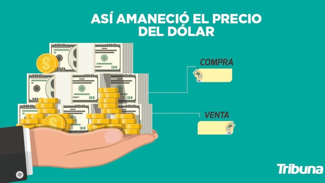 Precio del dólar hoy miércoles 1 abril del 2020, tipo de cambio actual
