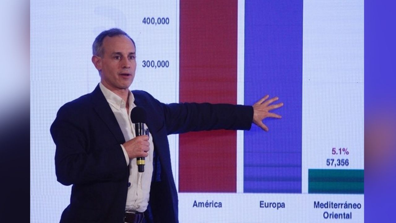 Hugo López-Gatell dice que la curva del Covid-19 se está aplanando; pide no bajar la guardia