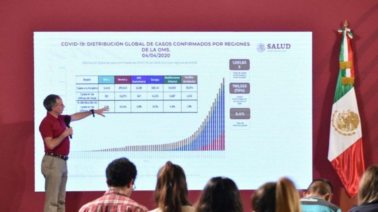 Se mueve el semáforo epidemiológico y deja a 14 estados en rojo y 18 en naranja