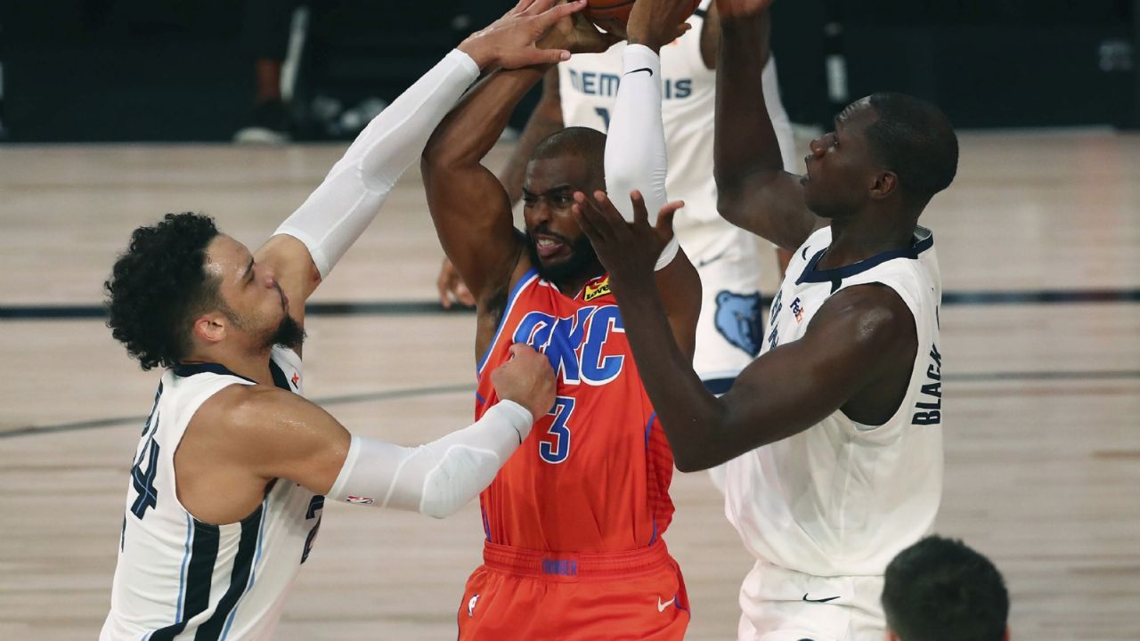 ¡Por fin!, los Grizzlies consiguen su primer triunfo desde reinicio de temporada