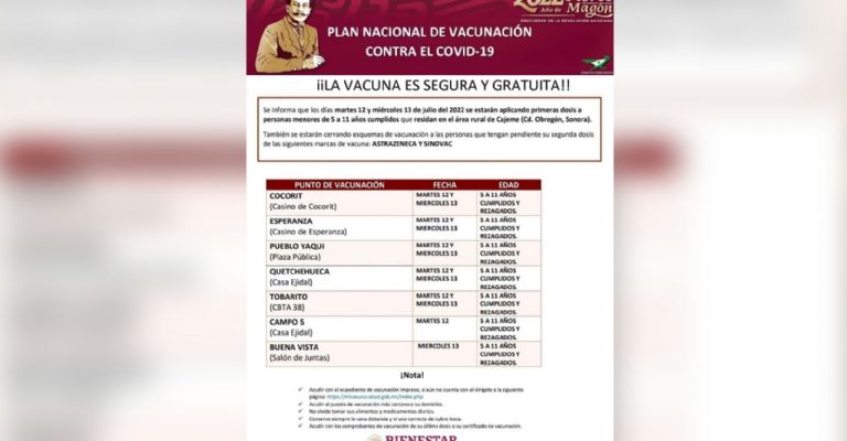 Fechas de vacunación de Covid-19