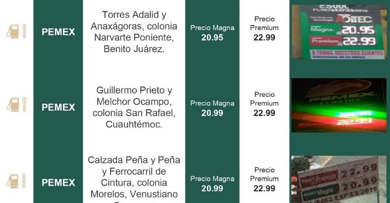gasolinerías baratas en cdmx