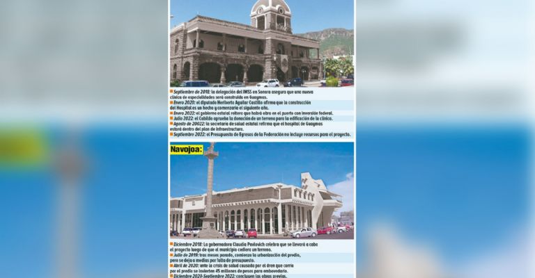 Ni Guaymas, ni Navojoa tendrán su hospital de especialidades