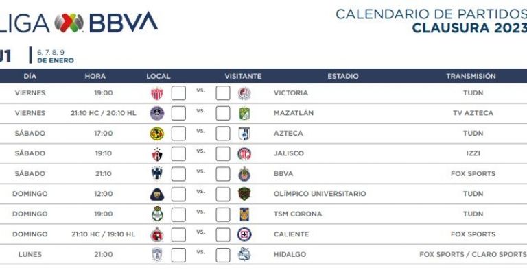 Jornada 1 Clausura 2023