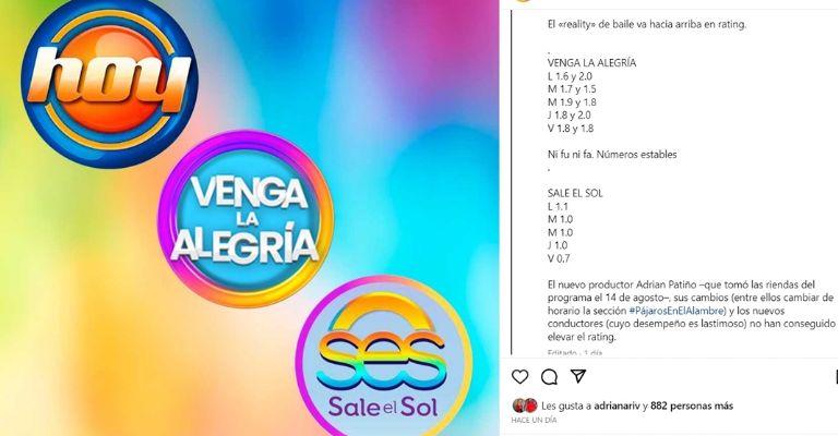 Alex Kaffie hunde a Imagen TV