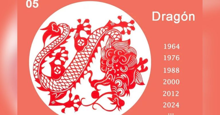 Año del Dragón 2024: Descubre que te depara este nuevo inicio según el horóscopo chino