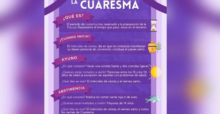 En Cuaresma no se come carne los viernes y este es el motivo