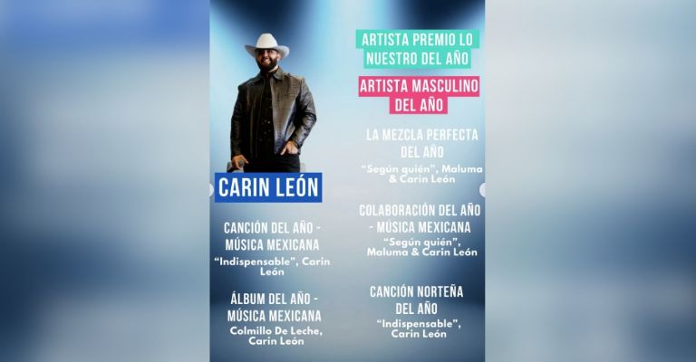 Sonorenses como Christian Nodal y Carín León lideran nominaciones en Premios Lo Nuestros 2024