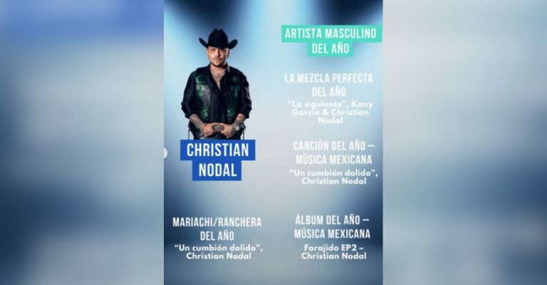 Sonorenses como Christian Nodal y Carín León lideran nominaciones en Premios Lo Nuestros 2024