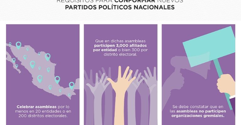 Tras desaparición de PRD ¿Cuáles son los requisitos para crear un partido político en México?