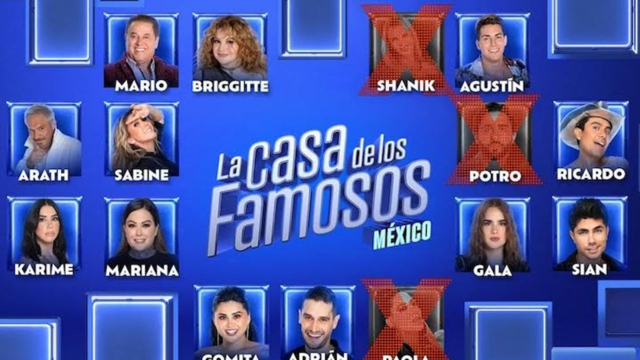 Filtran la lista de nominados de La Casa de los Famosos México