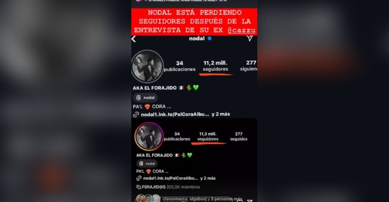 Christian Nodal perdería seguidores en Instagram tras declaraciones de Cazzu