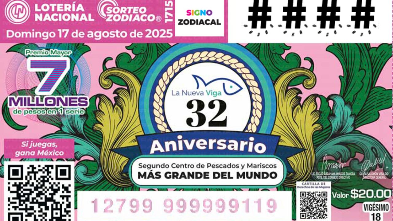 Lista COMPLETA de GANADORES del Sorteo Zodiaco de este domingo 17 de agosto