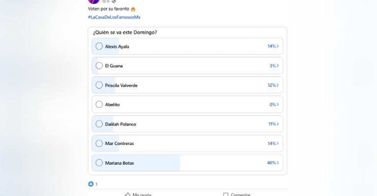 Quién sería el tercer eliminado de La Casa de los Famosos México