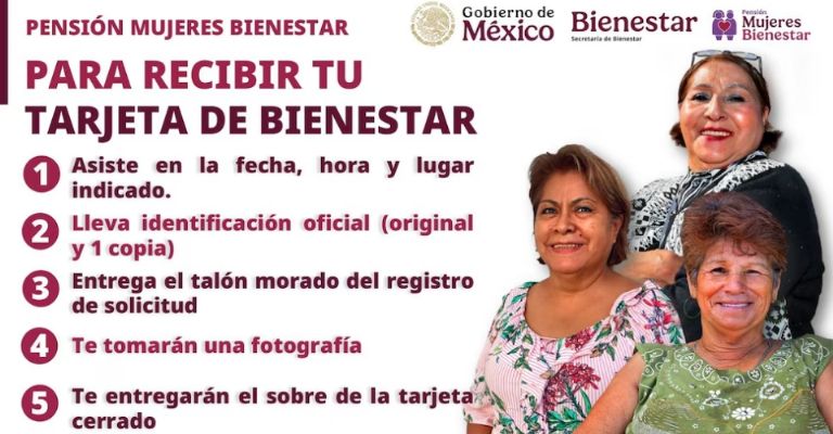 Documentos para recibir la tarjeta del Banco del Bienestar 