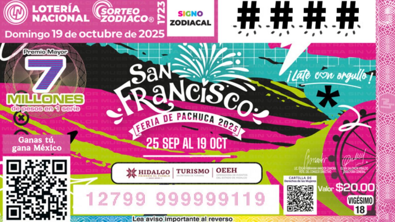 Lista COMPLETA de GANADORES del Sorteo Zodiaco No. 1723 de la Lotería Nacional de HOY, domingo 19 de octubre