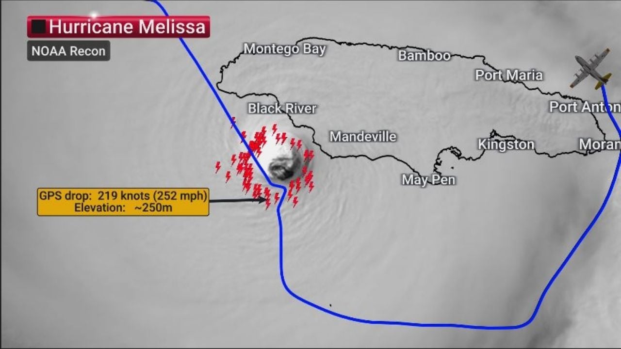 Huracán ‘Melissa’ en Jamaica: Advierten CATÁSTROFE nacional horas antes del duro impacto