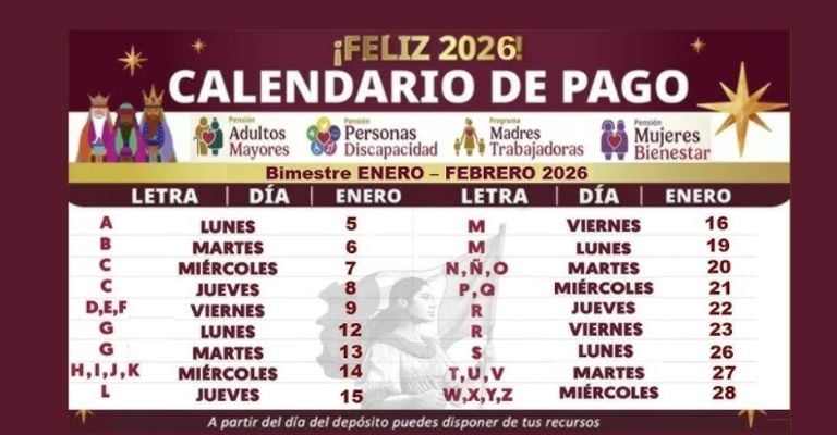 Calendario pago enero 2026