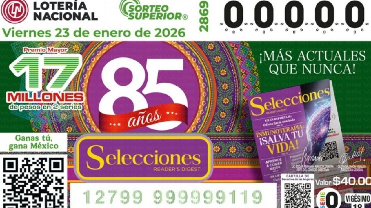 Lista COMPLETA de GANADORES del Sorteo Superior No. 2869 de la Lotería Nacional HOY viernes 23 de enero