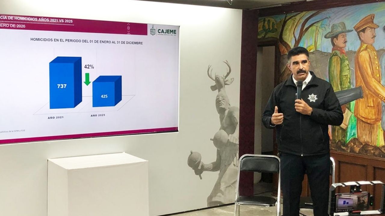 “Cajeme reduce homicidios hasta un 42%”: Autoridades aseguran que percepción de inseguridad no refleja la realidad