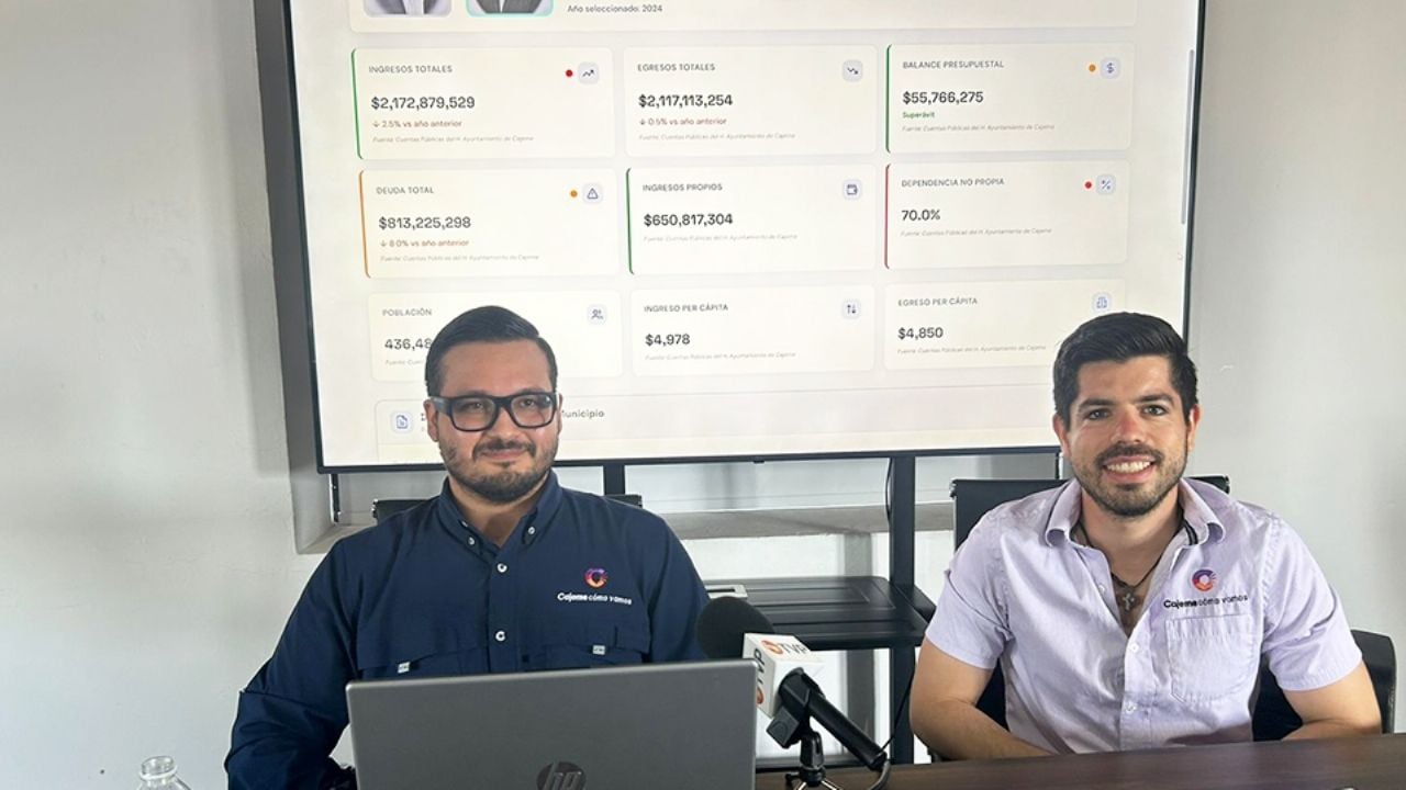 Crea ‘Cajeme Cómo Vamos’ plataforma digital para consultar finanzas públicas de Ciudad Obregón