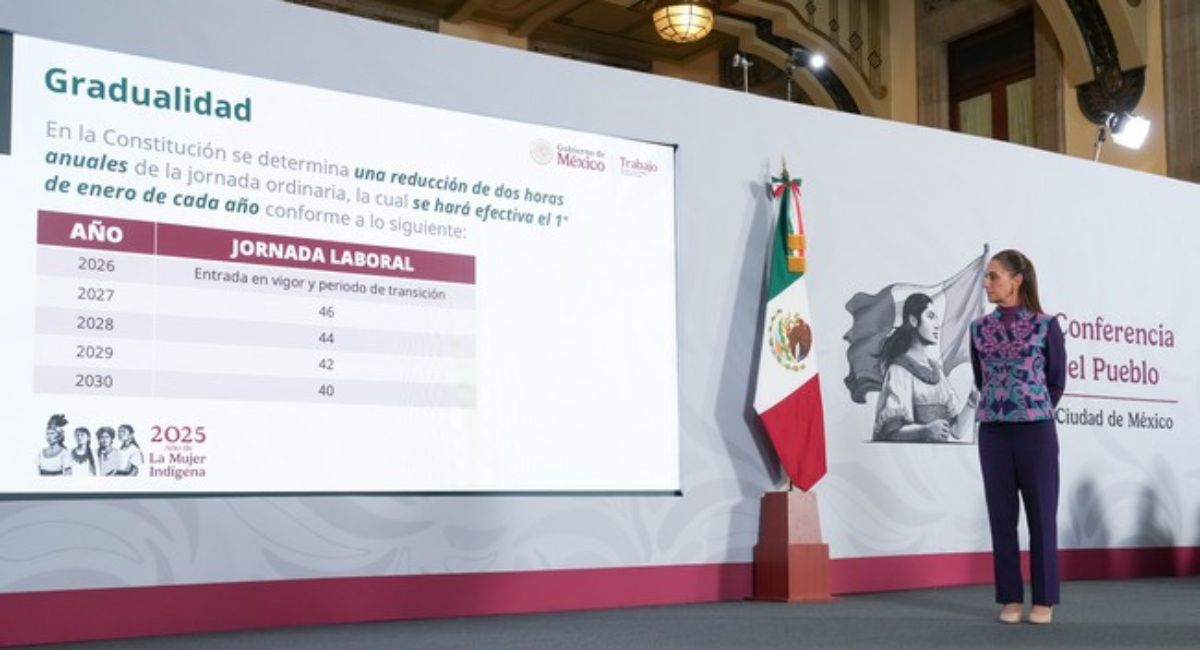 Claudia Sheinbaum: Los trabajadores mexicanos viven una 'primavera en el mundo laboral'