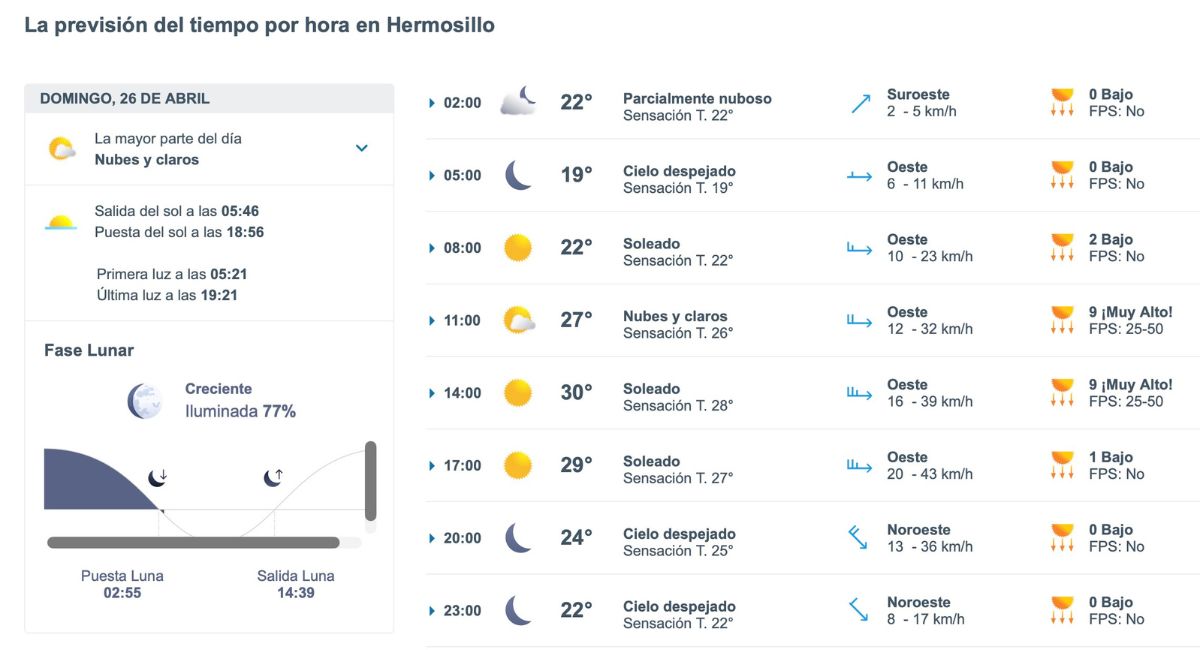 Hermosillo: Así estará el clima este domingo 26 de abril