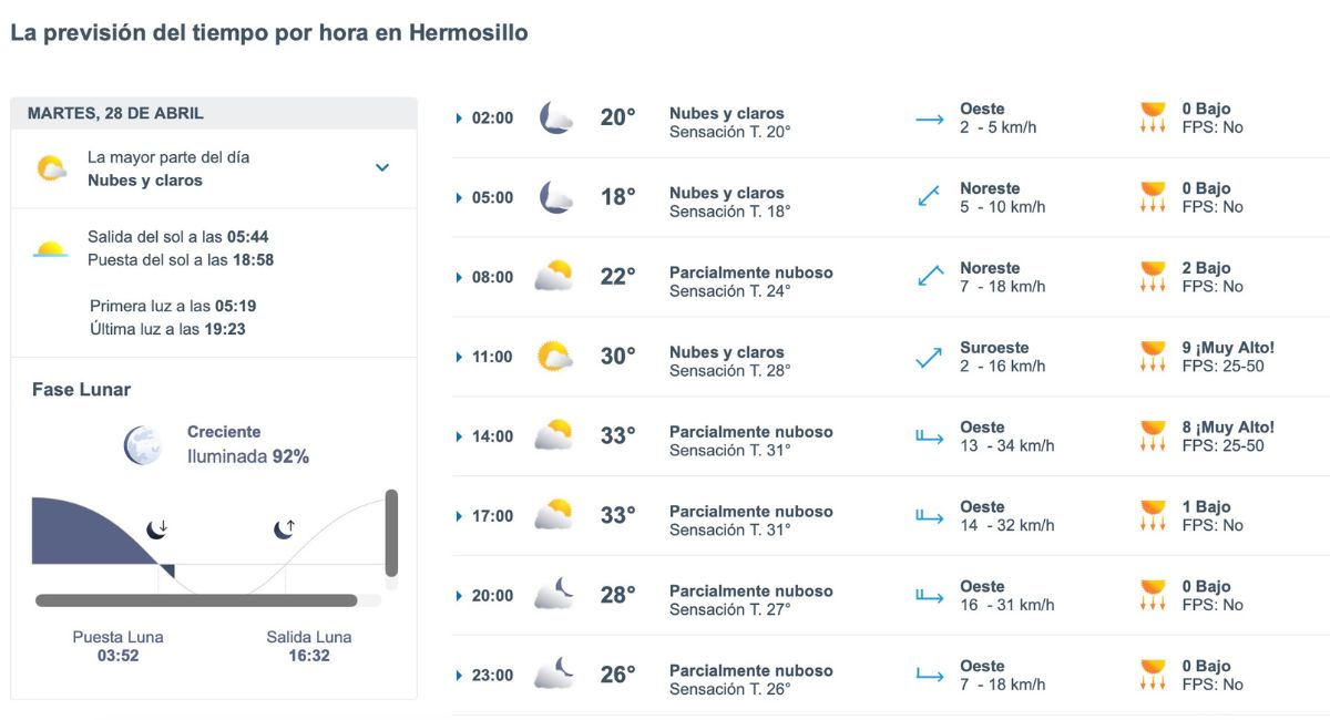Así será el clima en Hermosillo este martes