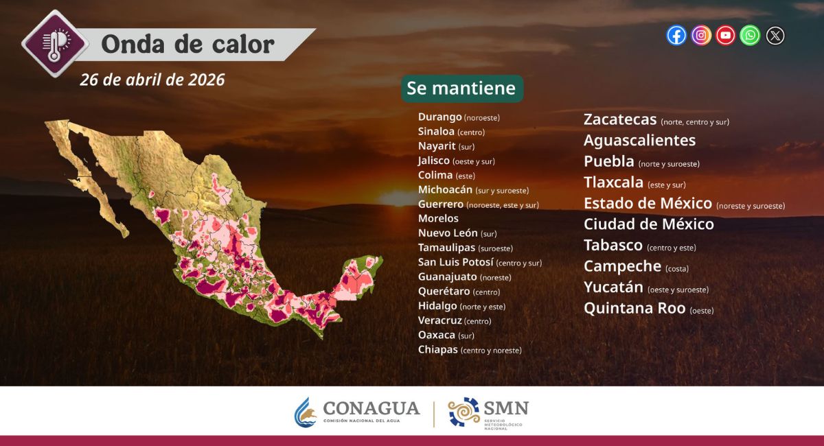 Continúa onda de calor en México. Foto: Conagua