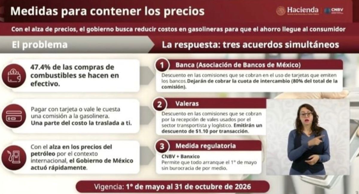 Sheinbaum presenta acuerdo para bajar el precio de la gasolina