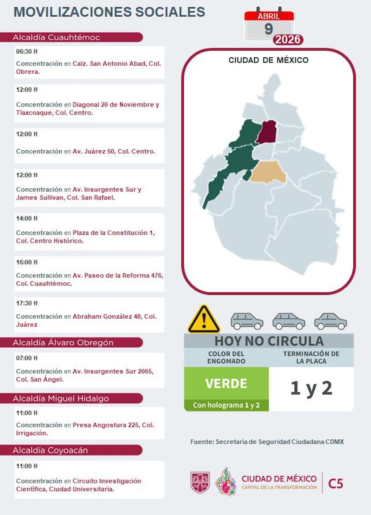 Movilizaciones HOY 9 de abril en CDMX. Foto: C5