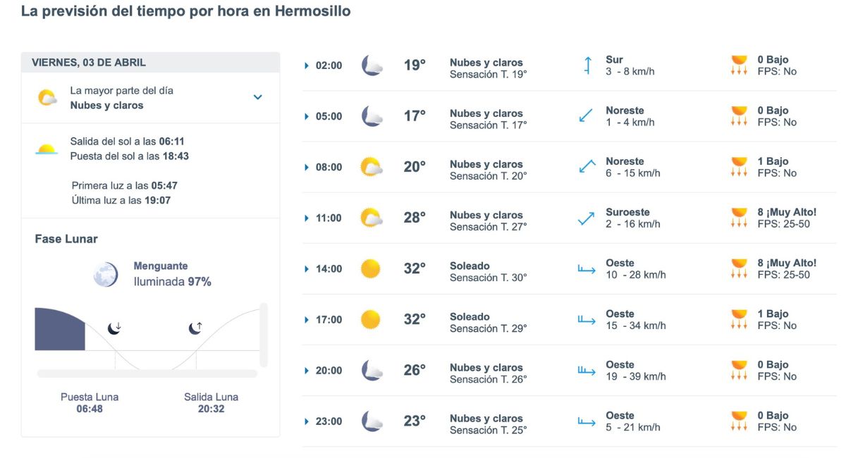 Clima en Hermosillo hoy 3 de abril