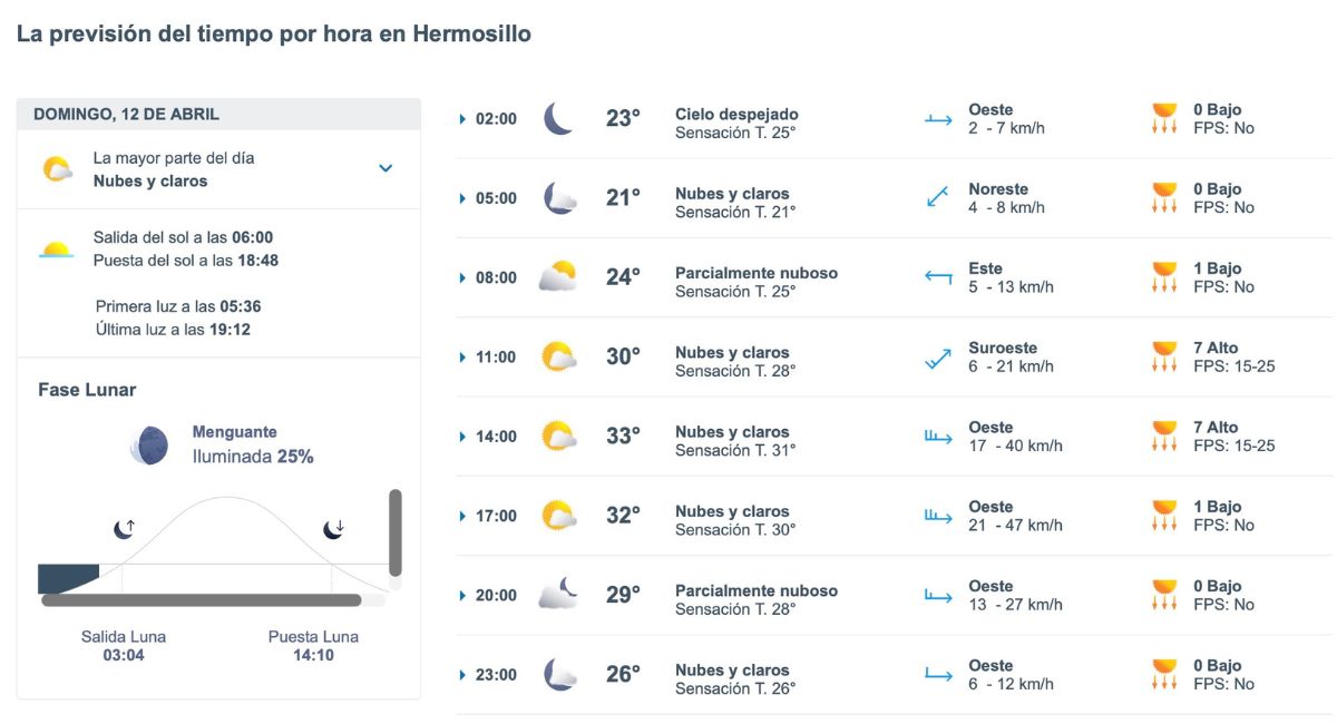 Así será el clima en Hermosillo este domingo