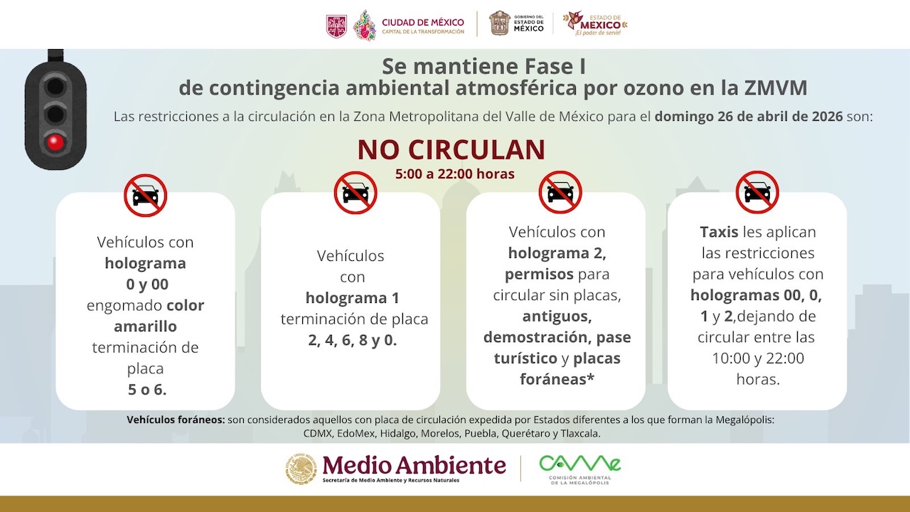 Activan Contingencia Ambiental en CDMX: Así funciona el Doble No Circula