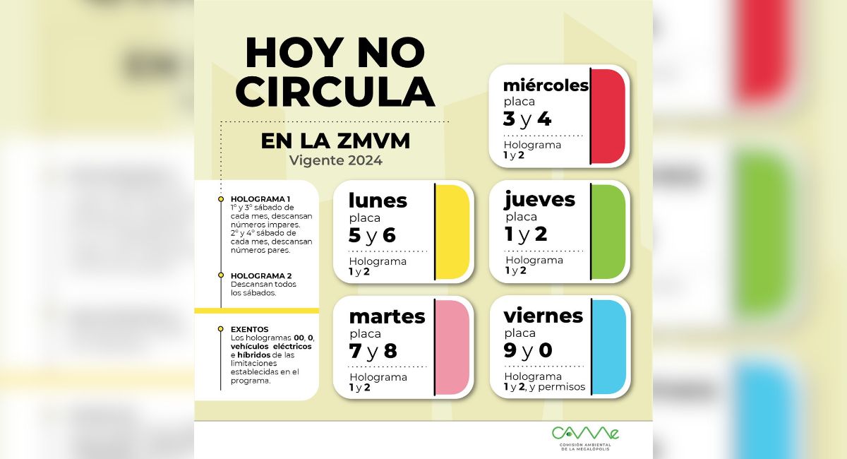 Programa Hoy No Circula de esta semana