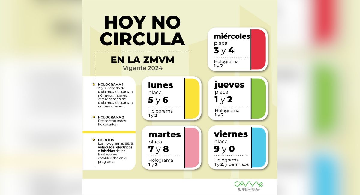 Programa Hoy No Circula de la semana. Foto: CAMe